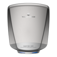 Hand Dryers