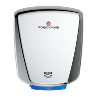 Hand Dryers Verdedri