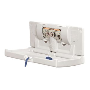 Changing Tables
