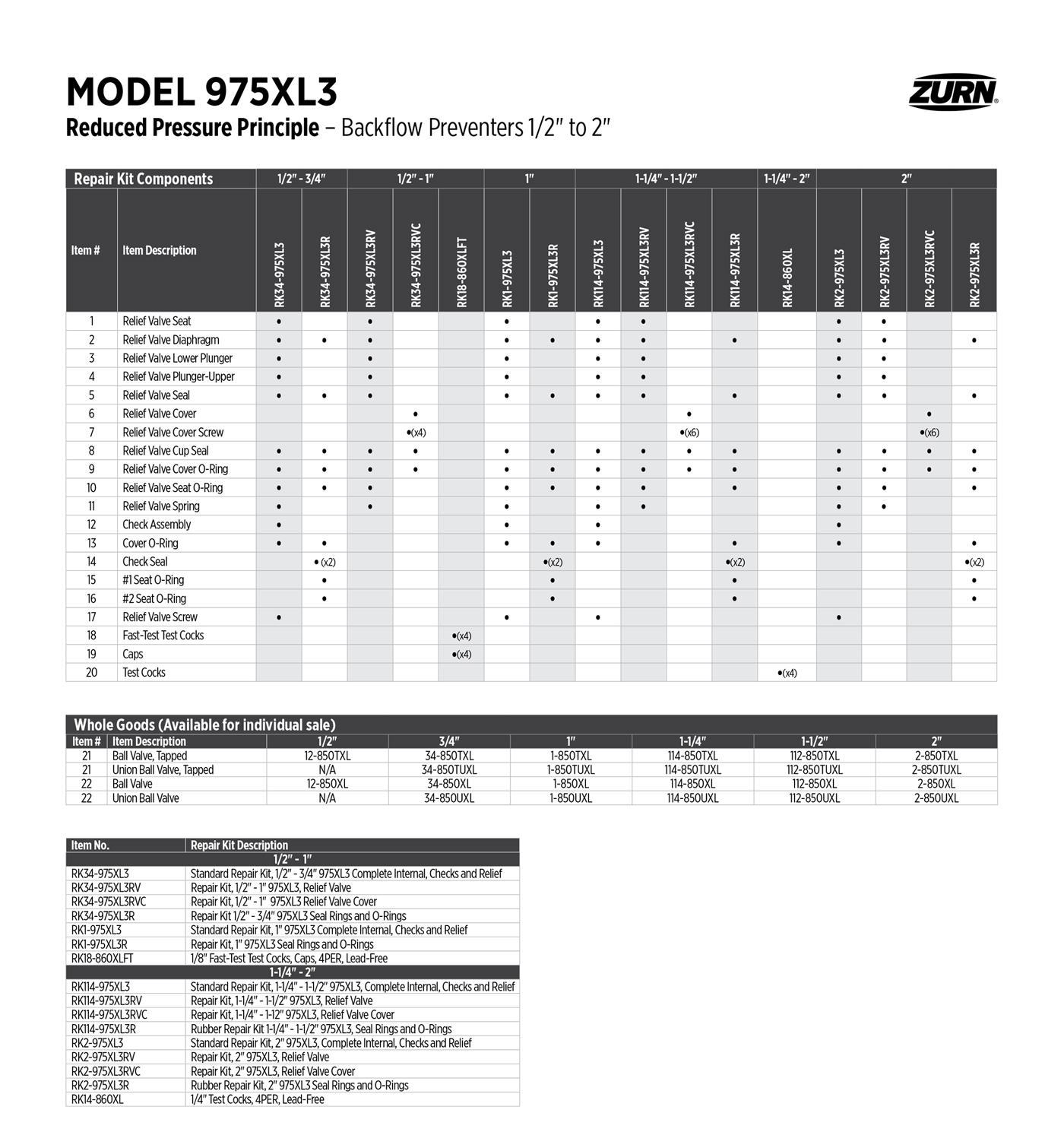 Model 975XL3 Parts Table