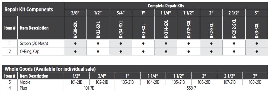 Model SXL Repair Kit Contents